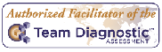 team diagnostic